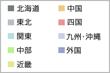 画像:地域別単元株主数分布状況(グラフ)